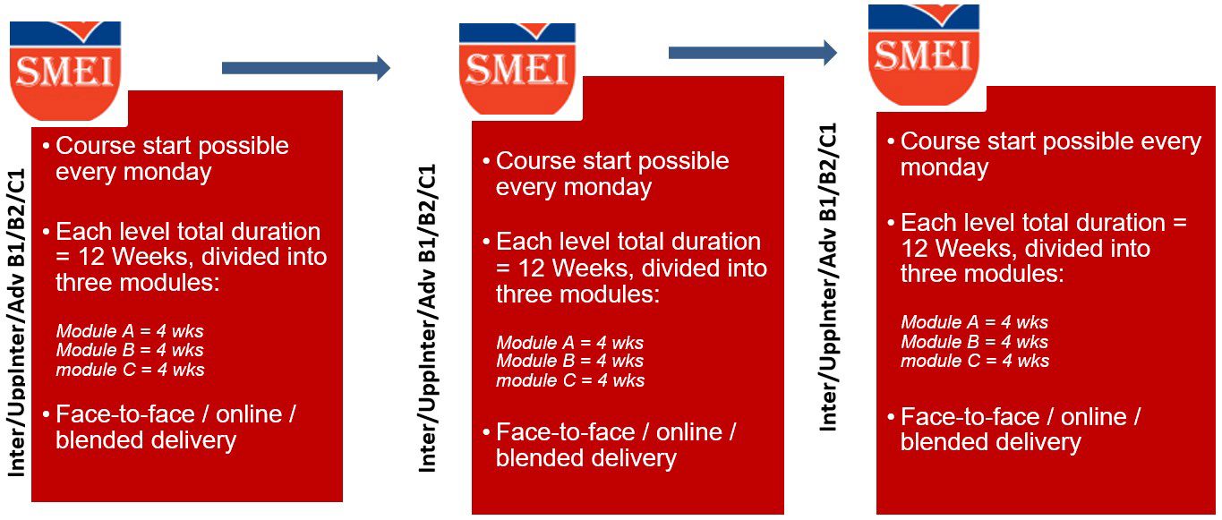 Academic Calendar 2022/23