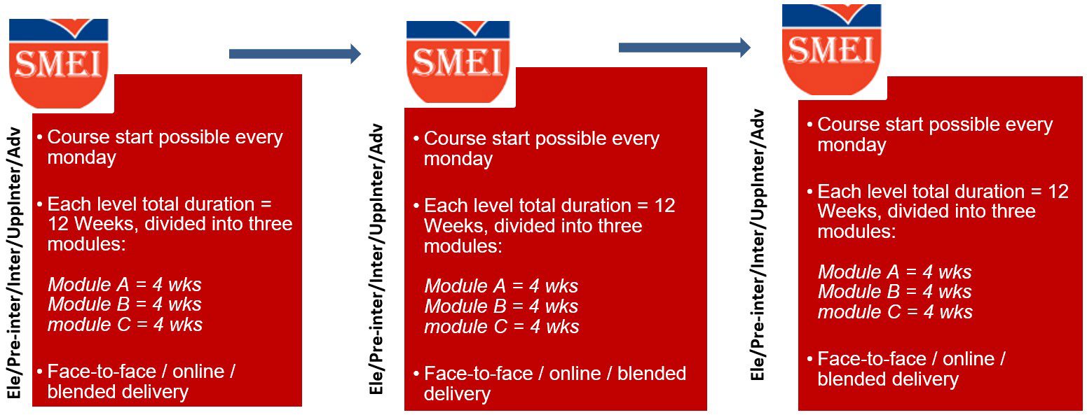 Academic Calendar 2022/23